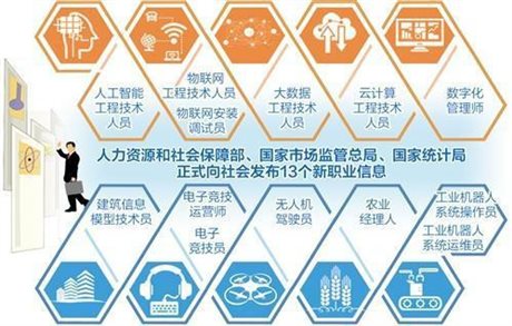 https://pics4.baidu.com/feed/a9d3fd1f4134970a0add3bf428db71cca6865d50.jpeg?token=e5e5979010cb809d76c89153d2820e8d&s=C441FF1E791AECCC046DD0D6030050F3