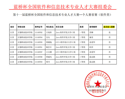 获奖名单_副本.jpg